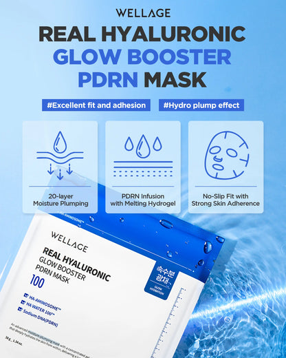 Wellage Real Hyaluronic Glow Booster PDRN Mask 5Ea | PDRN, Salmon DNA, Hyaluronic Acid, Hydrating Gel Mask, Korean Skin Care