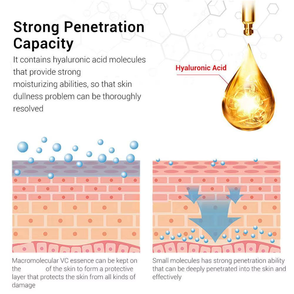 Korean Retinol Moisturizing Essence & Exfoliating Eye Cream